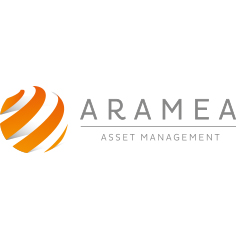 Aramea Asset Management AG